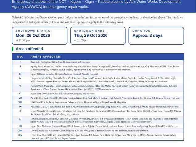 Mavoko water announces shutdown for pepair works hvngywdwoaaez1z